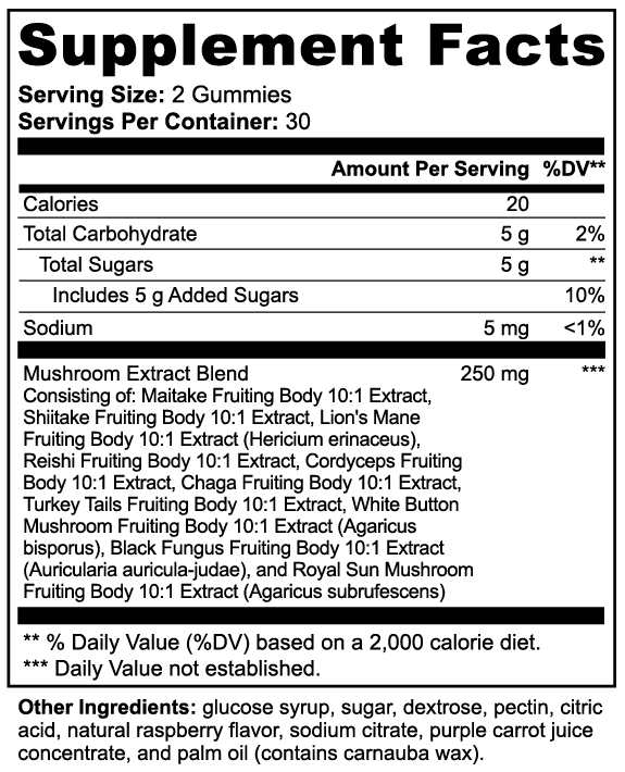 ULTRA SHROOMS GUMMIES